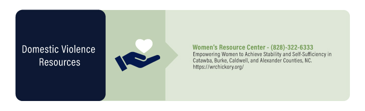 Hickory Domestic Violence Resources by Matone Counseling Hickory NC